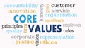 Core values word cloud, business concept - Illustration Royalty Free Stock Photo