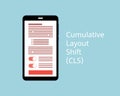 Core web vitals for Cumulative Layout Shift CLS Royalty Free Stock Photo