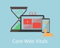 Core web vitals for Web Performance Metrics