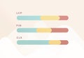 Core Web Vitals web site performance metrics. LCP, FID, CLS Vector illustration concept.