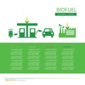 corn ethanol biofuel vector icon. Alternative environmental friendly fuel.