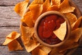 Corn nachos with sauce on a plate close-up. horizontal top view Royalty Free Stock Photo