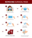 Step by step infographic for remove the medical mask Royalty Free Stock Photo
