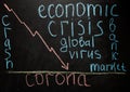 Corona crash hand-drawn graph on chalkboard showing stock market collapse or financial economy crisis caused by coronavirus.