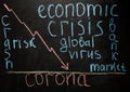Corona crash hand-drawn graph on chalkboard showing stock market collapse or financial economy crisis caused by coronavirus.