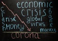 Corona crash hand-drawn graph on chalkboard showing stock market collapse or financial economy crisis caused by coronavirus.