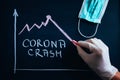 CORONA CRASH, white text written by chalk on black school board, graph shows decrease of economy, collapse of financial market.