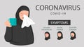 CORONA VIRUS SyMPTOMS Veiled woman