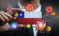 Corona Virus Around Chile Flag. Concept Pandemic Outbreak in Country