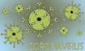 Corona Virus Cluster Illustration made in Photoshop