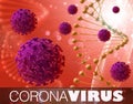 Corona virus covid19 medicine and healthy