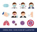 Corona virus covid-19 related vector icon illustration set