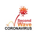 Corona virus Covid-19 second wave icon isolated on white background Royalty Free Stock Photo