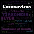 Corona virus covid-19 word art, word cloud illustration