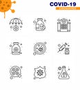 Coronavirus 2019-nCoV Covid-19 Prevention icon set germs, bacterium, hospital, medicine, syrup