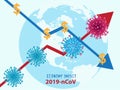 Corona virus economy. Virus economy impacts. novel corona make down economy . Chart corona and chart economy down