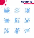 Corona virus 2019 and 2020 epidemic 9 Blue icon pack such as microorganism, covid, hands, coronavirus, care