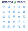 Corona virus 2019 and 2020 epidemic 25 Blue icon pack such as warning, travel, hands care, airplane, life