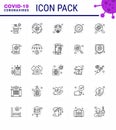 Corona virus 2019 and 2020 epidemic 25 line icon pack such as bacteria, food, infection, apple, protect
