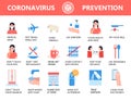 Corona-virus info-graphics vector. Infected girl illustration. Prevention, risk group, symptoms are shown. Icons of fever, chill,