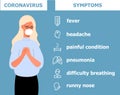 Corona-virus info-graphics vector. Infected girl illustration. Prevention, risk group, symptoms are shown. Icons of fever, chill,