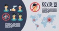 Corona virus infographic with symptoms and prevention methods