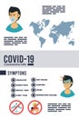 Corona virus infographic with symptoms and prevention methods