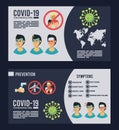 Corona virus infographic with symptoms and prevention methods