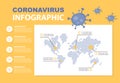 Corona virus 2019-nCoV infographics. China pathogen respiratory coronavirus. Flu spreading of world. Dangerous chinese