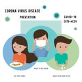 Corona Virus Prevention, Corona Virus concept, Vector