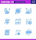 9 Blue viral Virus corona icon pack such as health care, recovery, covid, drip, sick