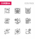 Corona virus prevention. covid19 tips to avoid injury 9 Line icon for presentation laboratory, virus, locker, report, securitybox