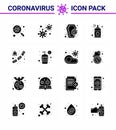 Corona virus prevention. covid19 tips to avoid injury 16 Solid Glyph Black icon for presentation hand, spray, infection, skull,