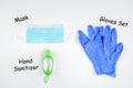 Corona virus protection kit, PPE Kit with copy space for title