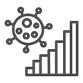 Corona virus statistics line icon, coronavirus epidemic concept, Covid-19 growth graph sign on white background, virus