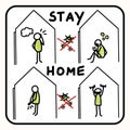 Corona virus stay at home banner poster. Advice to stay indoors to flatten curve. Covid 19 infographic stick figures