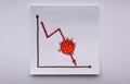 Corona virus stock exchange market crash bear trend falling Royalty Free Stock Photo