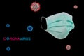 Corona virus with text and mask Royalty Free Stock Photo