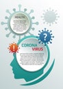 Head coronavirus process design Royalty Free Stock Photo