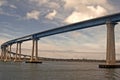 Coronado Bridge