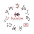 Coronaviridae line icons. Symptoms. Vector signs for web graphics Royalty Free Stock Photo
