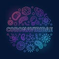 Coronaviridae vector concept outline colored round illustration Royalty Free Stock Photo