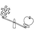 Coronavirus, apple and scales. Comparison of the virus with the fruit. Instrument for weighing solutions. Vector illustration.