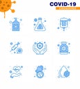 Novel Coronavirus 2019-nCoV. 9 Blue icon pack antivirus, protect, bottle, medical, syring