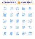 Coronavirus Awareness icon 25 Blue icons. icon included find, medicine, avoid, medical case, care