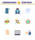 Coronavirus Precaution Tips icon for healthcare guidelines presentation 9 Flat Color icon pack such as hands hygiene, disease,