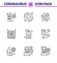 Coronavirus Awareness icon 9 Line icons. icon included securitybox, protection, sign, medical, care