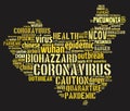 Coronavirus Word Cloud