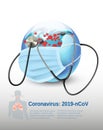 Coronavirus Background Earth globe wearing protective Medical Surgical Face mask and stethoscope