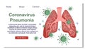 Coronavirus banner with lings infected with coronavirus pneumonia. covid-19 contagion, modern web page or website vector layout,